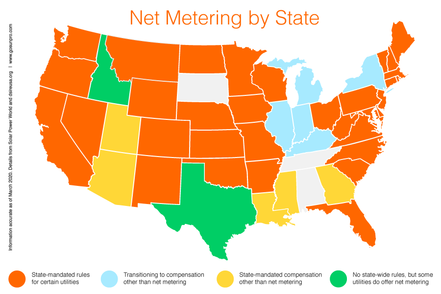 Net Solar Metering by the State Map